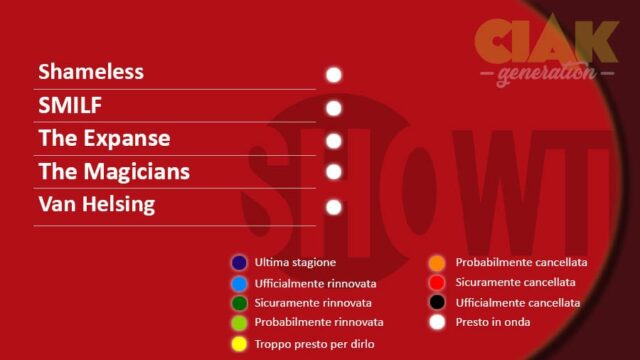 Rinnovi e cancellazioni serie TV settembre 2018: ShowTime
