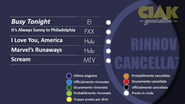 Rinnovi e cancellazioni serie TV settembre 2018