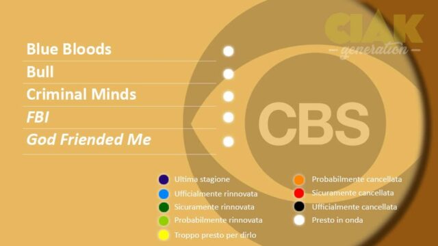 Rinnovi e cancellazioni serie TV settembre 2018: CBS