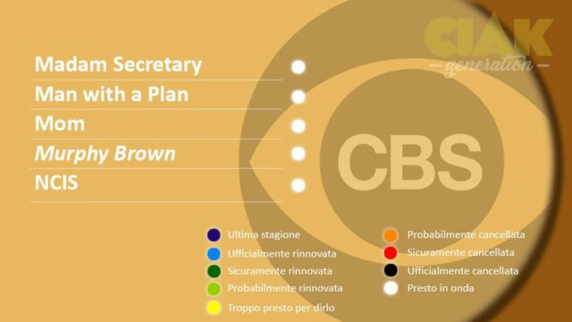 Rinnovi e cancellazioni serie TV settembre 2018: CBS