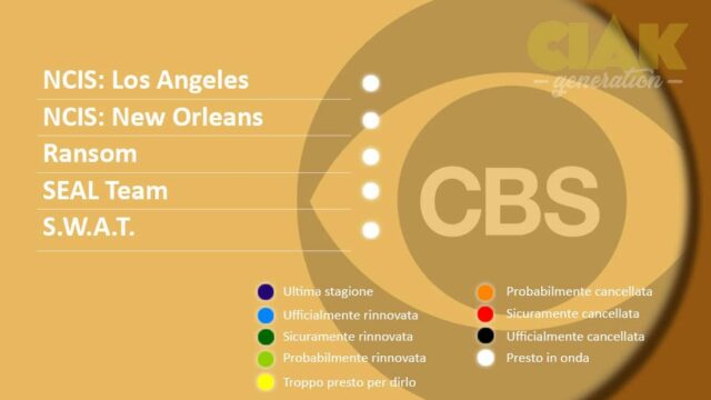 Rinnovi e cancellazioni serie TV settembre 2018: CBS