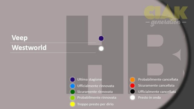 Rinnovi e cancellazioni serie TV ottobre 2018