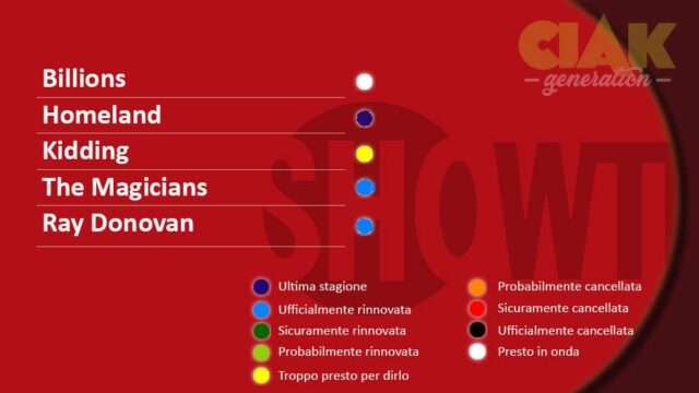 Rinnovi e cancellazioni serie TV ottobre 2018