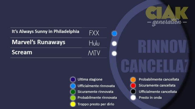 Rinnovi e cancellazioni serie TV ottobre 2018