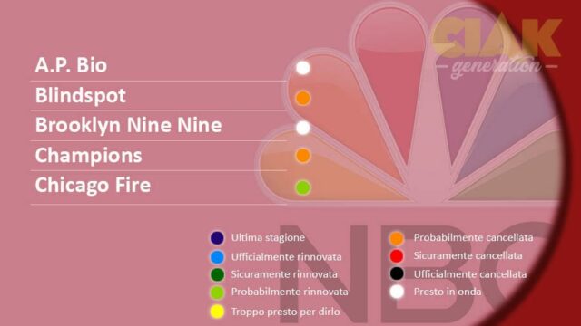 Rinnovi e cancellazioni serie TV novembre 2018: