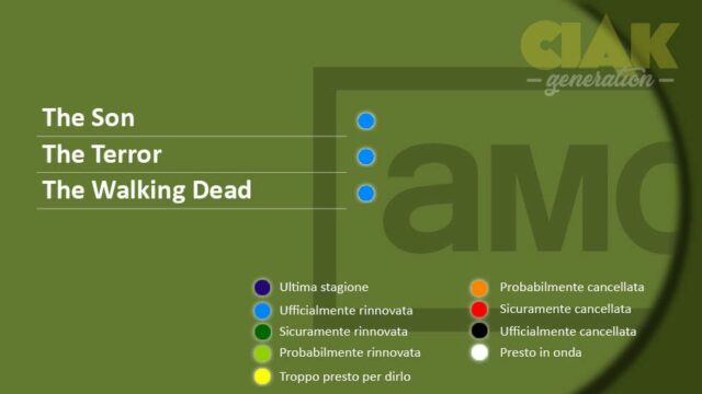 Rinnovi e cancellazioni serie TV novembre 2018: