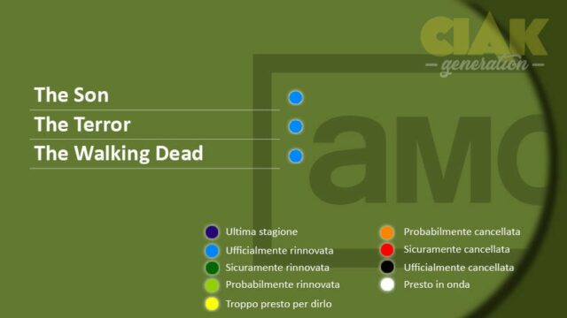 Rinnovi e cancellazioni serie TV novembre 2018: