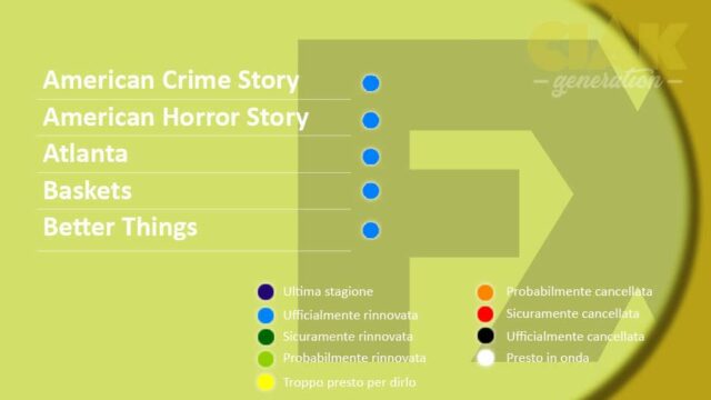 Rinnovi e cancellazioni serie TV novembre 2018: