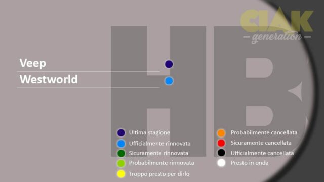 Rinnovi e cancellazioni serie TV novembre 2018: