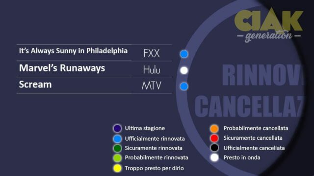 Rinnovi e cancellazioni serie TV novembre 2018: