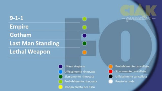 Rinnovi e cancellazioni serie TV novembre 2018: