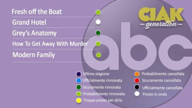 Rinnovi e cancellazioni serie TV dicembre 2018: tutti gli aggiornamenti