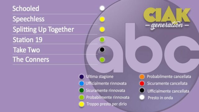 Rinnovi e cancellazioni serie TV dicembre 2018: tutti gli aggiornamenti