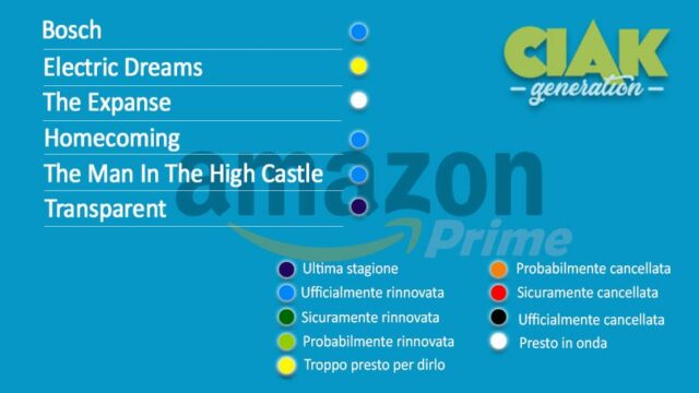 Rinnovi e cancellazioni serie TV dicembre 2018: tutti gli aggiornamenti