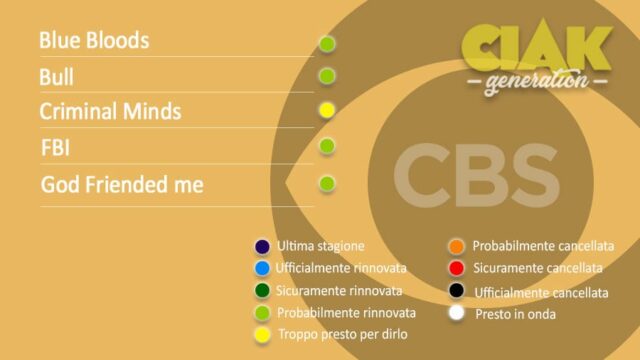 Rinnovi e cancellazioni serie TV dicembre 2018: tutti gli aggiornamenti
