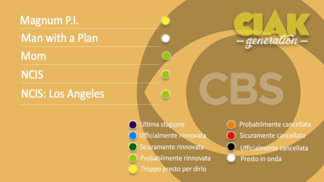 Rinnovi e cancellazioni serie TV dicembre 2018: tutti gli aggiornamenti