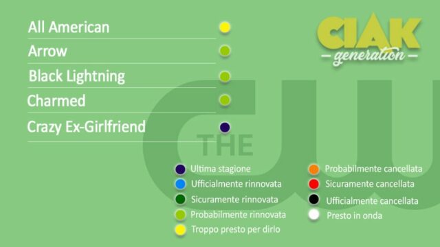 Rinnovi e cancellazioni serie TV dicembre 2018: tutti gli aggiornamenti