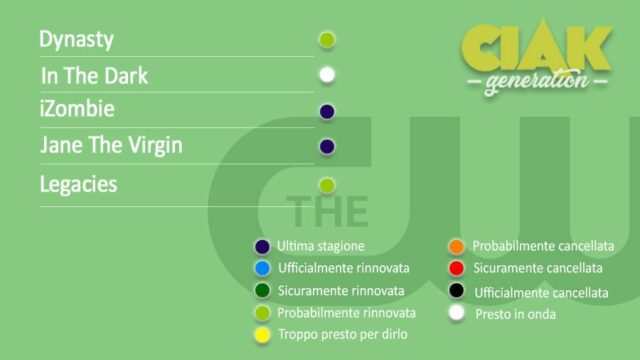 Rinnovi e cancellazioni serie TV dicembre 2018: tutti gli aggiornamenti