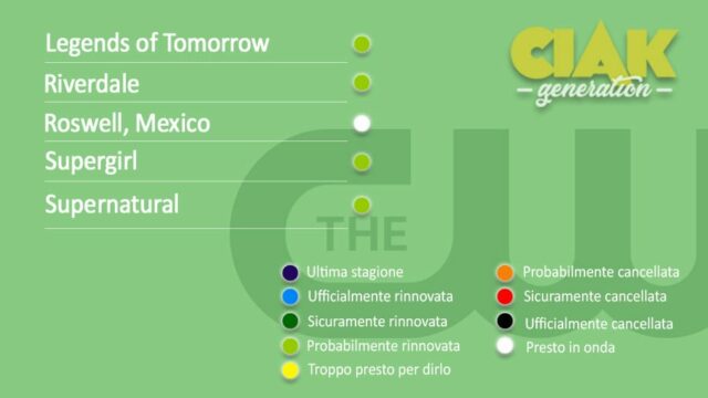 Rinnovi e cancellazioni serie TV dicembre 2018: tutti gli aggiornamenti