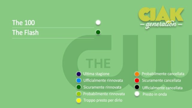 Rinnovi e cancellazioni serie TV dicembre 2018: tutti gli aggiornamenti