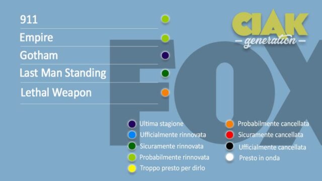 Rinnovi e cancellazioni serie TV dicembre 2018: tutti gli aggiornamenti