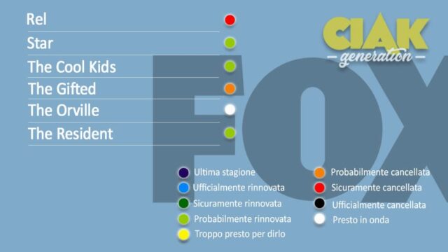 Rinnovi e cancellazioni serie TV dicembre 2018: tutti gli aggiornamenti