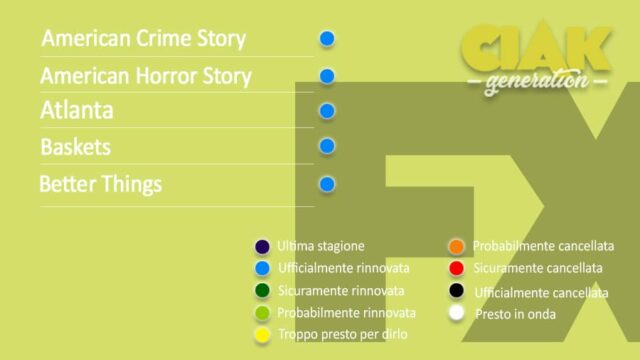 Rinnovi e cancellazioni serie TV dicembre 2018: tutti gli aggiornamenti