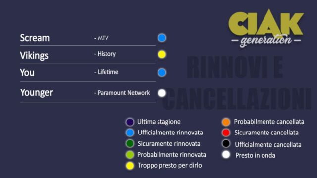 Rinnovi e cancellazioni serie TV dicembre 2018: tutti gli aggiornamenti