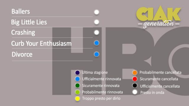 Rinnovi e cancellazioni serie TV dicembre 2018: tutti gli aggiornamenti