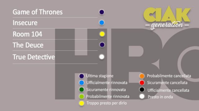 Rinnovi e cancellazioni serie TV dicembre 2018: tutti gli aggiornamenti