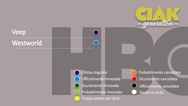 Rinnovi e cancellazioni serie TV dicembre 2018: tutti gli aggiornamenti