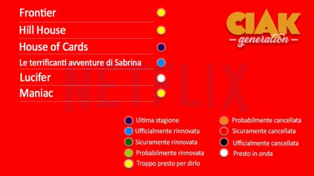 Rinnovi e cancellazioni serie TV dicembre 2018: tutti gli aggiornamenti