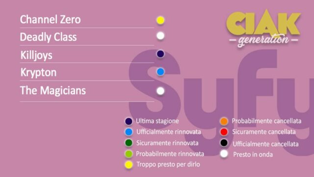 Rinnovi e cancellazioni serie TV dicembre 2018: tutti gli aggiornamenti