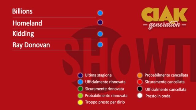 rinnovi e cancellazione serie tv dicembre 2018