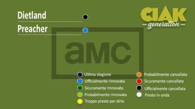 Rinnovi e cancellazioni serie TV gennaio 2019: tutte le novitÃ  sui rinnovi e le cancellazioni delle nostre serie TV preferite