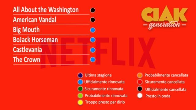 Rinnovi e cancellazioni serie TV gennaio 2019: tutte le novitÃ  sui rinnovi e le cancellazioni delle nostre serie TV preferite