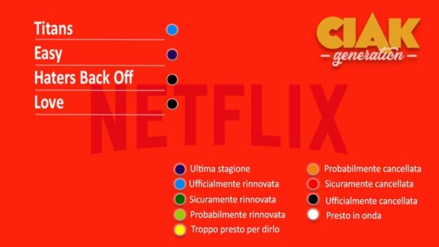 Rinnovi e cancellazioni serie TV gennaio 2019: tutte le novitÃ  sui rinnovi e le cancellazioni delle nostre serie TV preferite