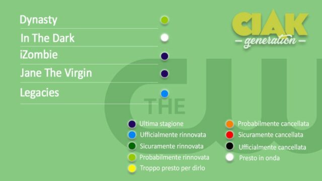 Rinnovi e cancellazioni serie TV febbraio 2019: da Riverdale a Dynasty, tutte le serie rinnovate e cancellate di questo mese