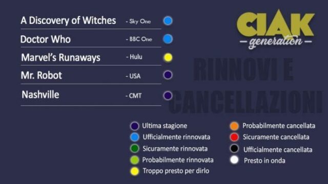 Rinnovi e cancellazioni serie TV febbraio 2019: da Riverdale a Dynasty, tutte le serie rinnovate e cancellate di questo mese