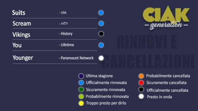 Rinnovi e cancellazioni serie TV febbraio 2019: da Riverdale a Dynasty, tutte le serie rinnovate e cancellate di questo mese