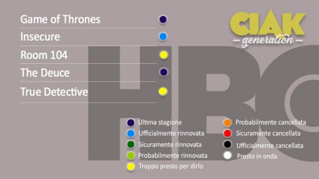 Rinnovi e cancellazioni serie TV febbraio 2019: da Riverdale a Dynasty, tutte le serie rinnovate e cancellate di questo mese