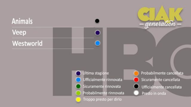 Rinnovi e cancellazioni serie TV febbraio 2019: da Riverdale a Dynasty, tutte le serie rinnovate e cancellate di questo mese