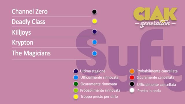 Rinnovi e cancellazioni serie TV febbraio 2019: da Riverdale a Dynasty, tutte le serie rinnovate e cancellate di questo mese