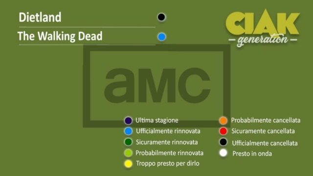 Rinnovi e cancellazioni serie TV marzo 2019: dalle serie Marvel cancellate come Jessica Jones e The Punisher ai titoli rinnovati di NBC