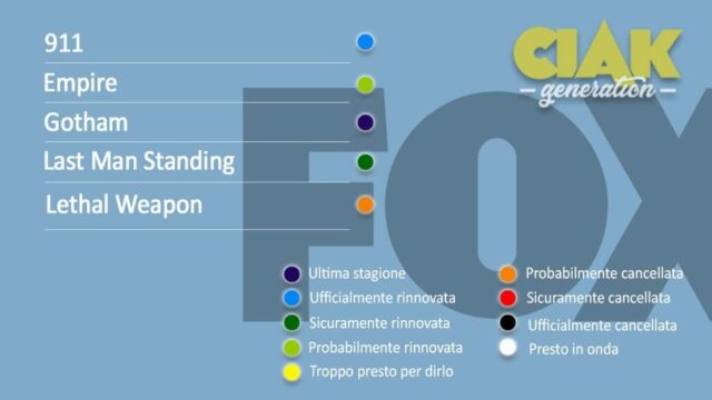 Rinnovi e cancellazioni serie TV aprile 2019: da Supernatural a Arrow, tutte le serie TV che ci lasceranno e i titoli rinnovati