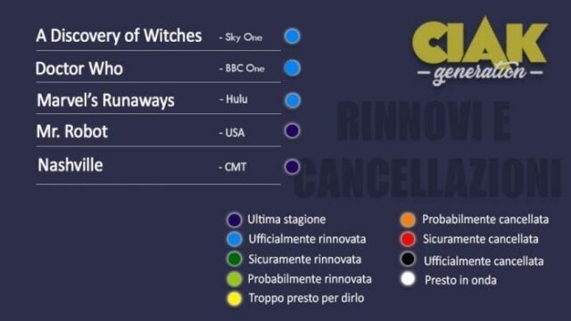 Rinnovi e cancellazioni serie TV aprile 2019: da Supernatural a Arrow, tutte le serie TV che ci lasceranno e i titoli rinnovati