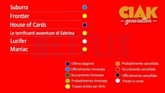 Rinnovi e cancellazioni serie TV aprile 2019: da Supernatural a Arrow, tutte le serie TV che ci lasceranno e i titoli rinnovati