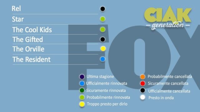 Rinnovi e cancellazioni serie TV maggio 2019: da The 100 a Santa Clarita Diet, il resoconto di tutte le serie TV rinnovate e cancellate