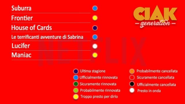 Rinnovi e cancellazioni serie TV maggio 2019: da The 100 a Santa Clarita Diet, il resoconto di tutte le serie TV rinnovate e cancellate