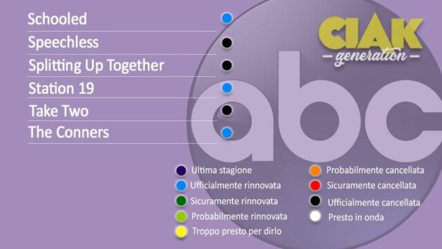 Rinnovi e cancellazioni serie TV giugno 2019: da, il resoconto di tutte le serie TV rinnovate e cancellate